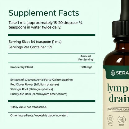 Serallia Lymphatic Drainage Drops