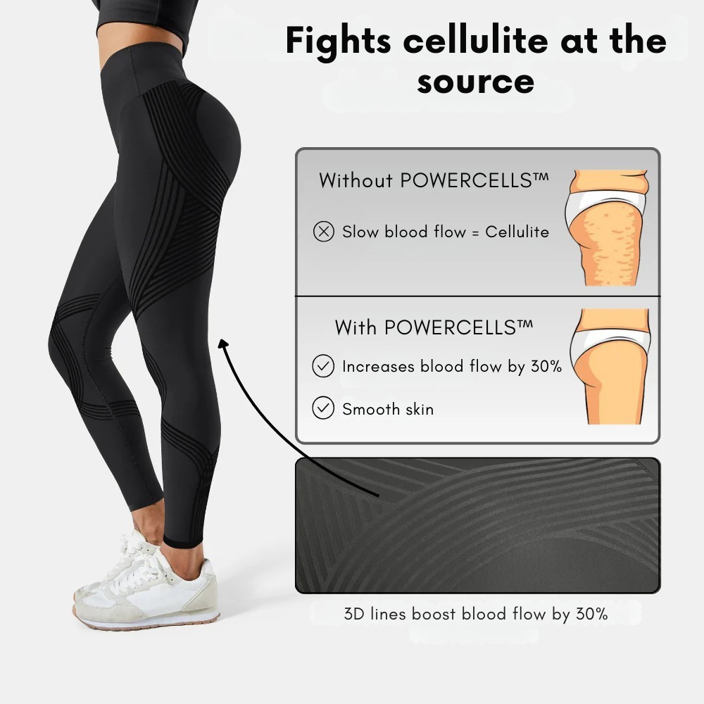 SERALLIA™ - 3D Metabolic Booster Leggings